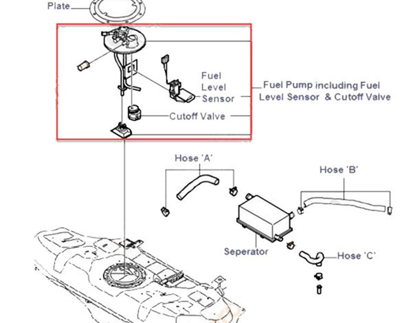 Yakit Deposu Accent Era 1,5 Crdi 06> 11 Kia Rio 2 Dizel 05> 10 | SANTRAL 084 | OEM 311501E900 311501E910 311501G90