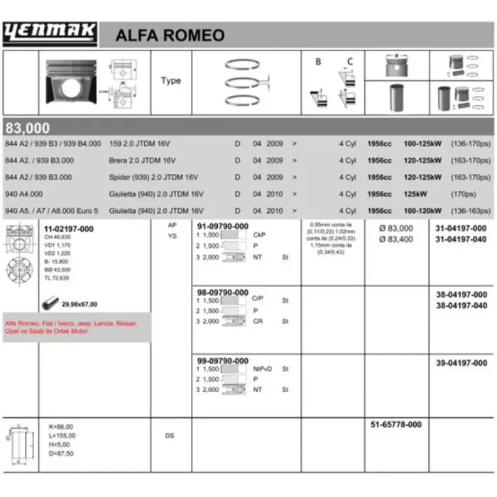Piston+Segman Opel Ø Astra J, Insignia 2.0 Cdti 16V, Zafira Mk 3 2.0 Cdti (83,00 Mm) | YENMAK 31-04197-000 | OEM 623450