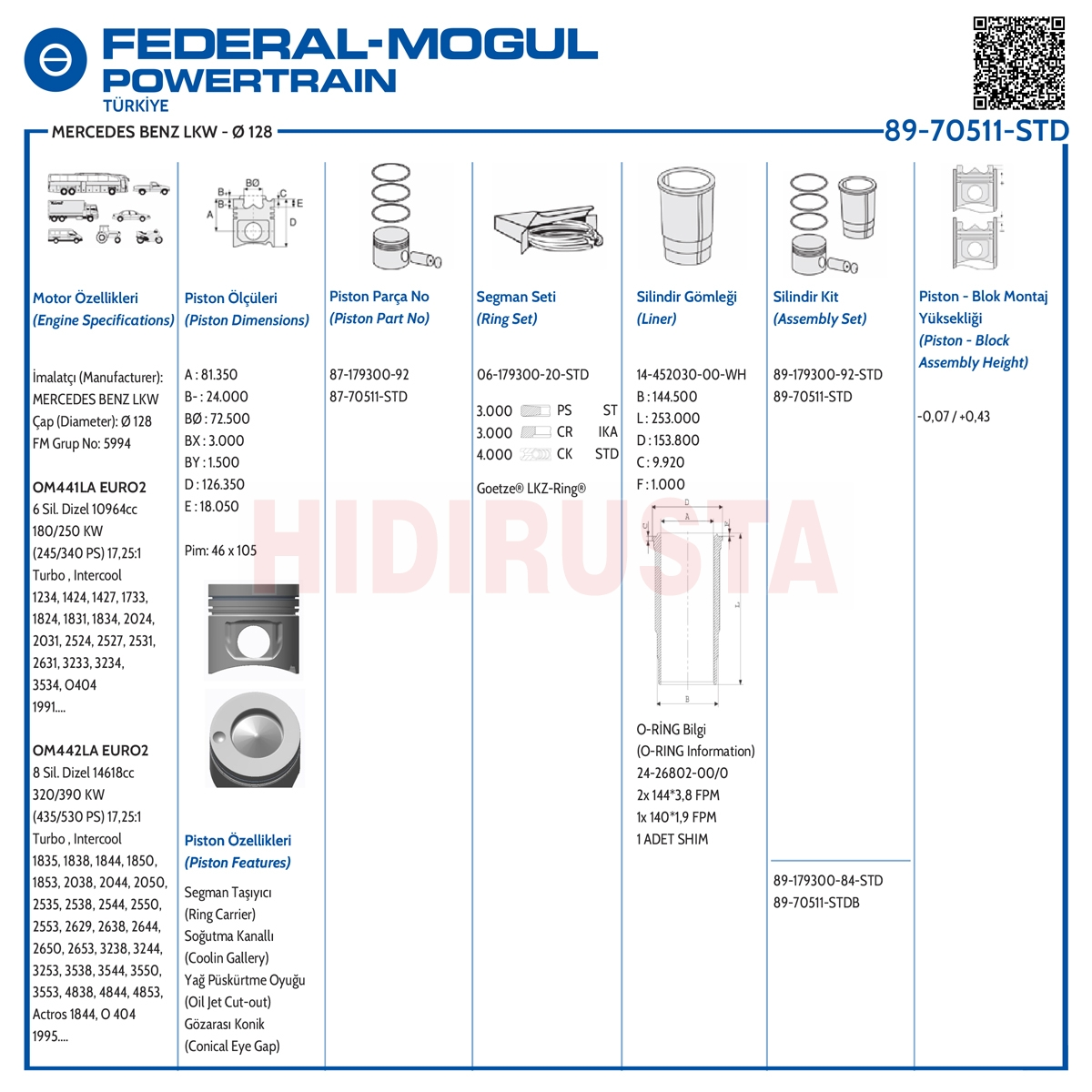 Piston Set 128.00Mm 403, 1844 Euro 2 (Lastikli) (Std) | OEM A4420303037