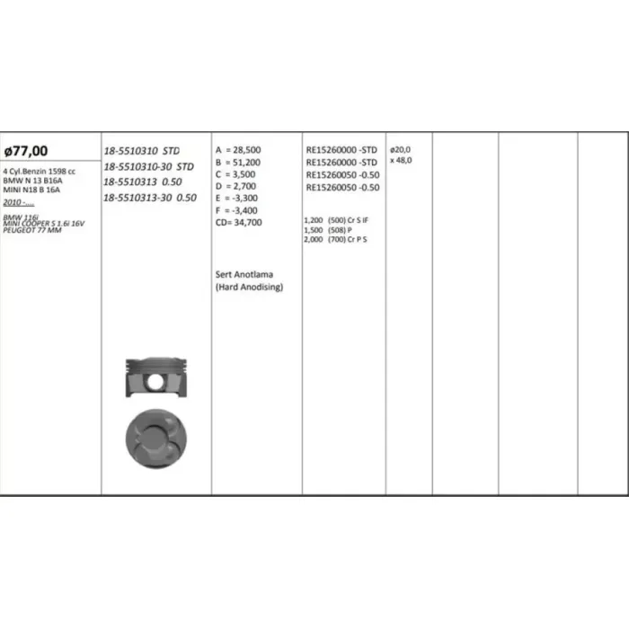 Piston Segman Std (77,00MM) BMW N13 B16 A F20 F30 F80 Mini N18 B16 A R55 R56 R58 R59 R60 Peugeot 5FW (EP6) 5008 308 3008 207 Citroen C3 C4 1 | KINGPISTON 18-5510310 | OEM 11257601181
