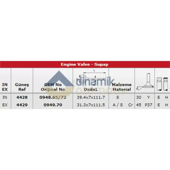 Subap Takim Emme / Egsoz P106 P206 P306 Ax Zx Saxo Xsara (3 Tirnak) Olcu: (39,5*7*112) / (31,3*7*111,5) / (30 Derece / 45 Derece) TU5JP (1,6 8V) | GUNES 4428-4429 | OEM 0948.65 0948.65 0949.70 0949.70